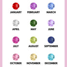 Birthstone ring